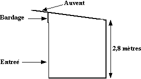 L'Abri de Pature