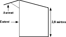 L'Abri de Pature