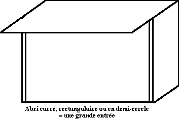 L'Abri de Pature