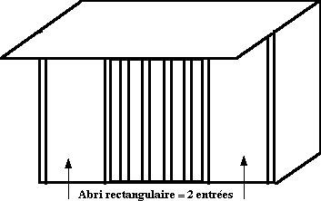 L'Abri de Pature