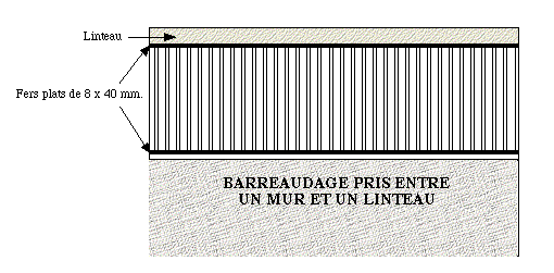 Barreaudage