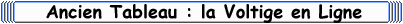 Tableaux Complets : Voltige en Ligne
