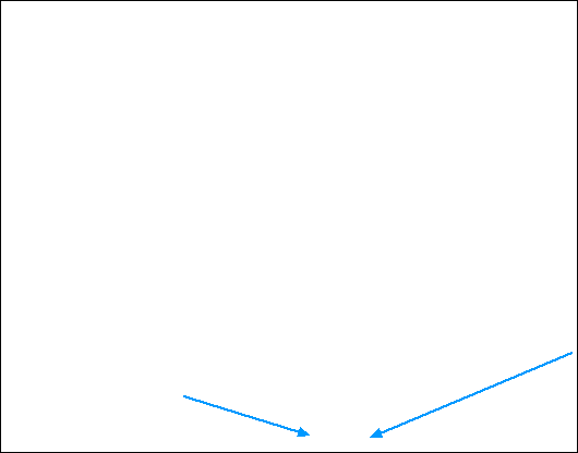 Vue de Face - Version 2